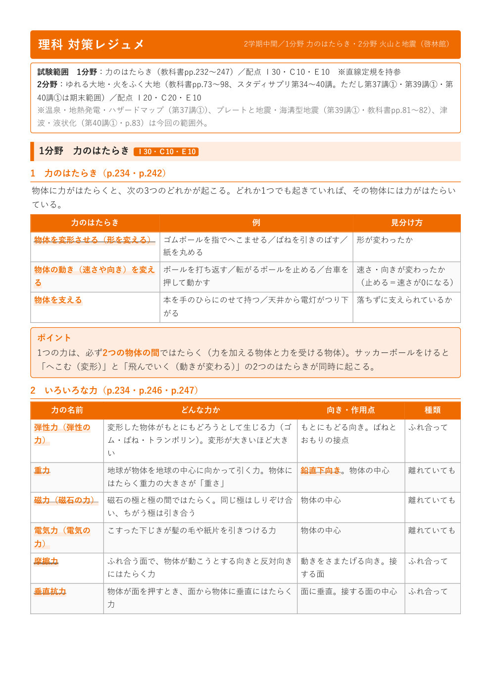 対策レジュメ